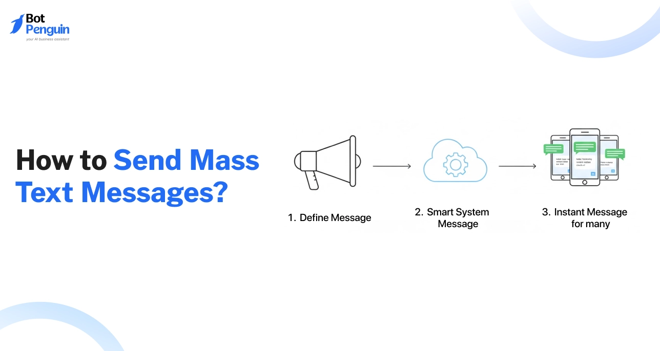 BotPenguin AI Chatbot Maker